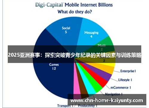 2025亚洲赛事：探索突破青少年纪录的关键因素与训练策略
