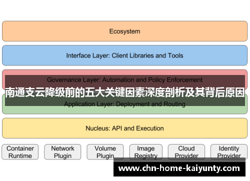 南通支云降级前的五大关键因素深度剖析及其背后原因