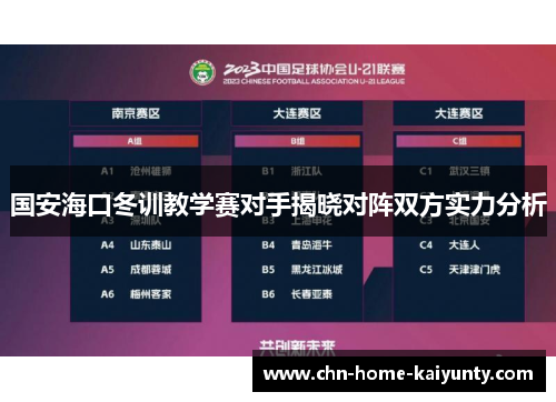 国安海口冬训教学赛对手揭晓对阵双方实力分析