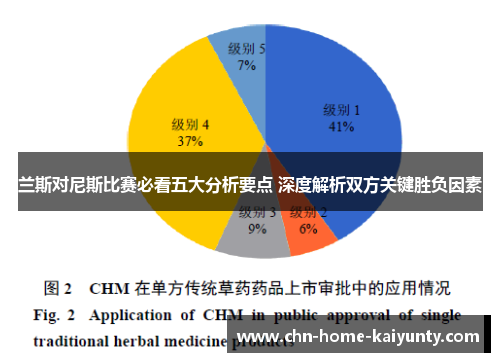 兰斯对尼斯比赛必看五大分析要点 深度解析双方关键胜负因素