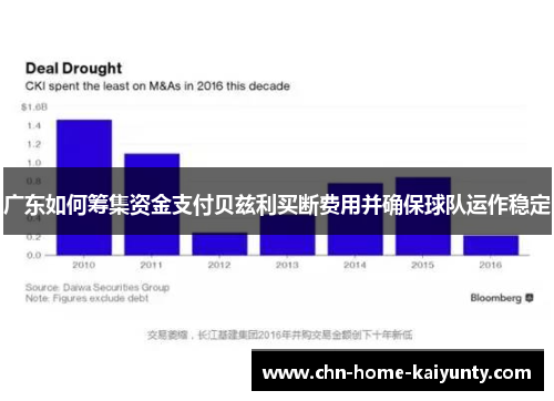 广东如何筹集资金支付贝兹利买断费用并确保球队运作稳定