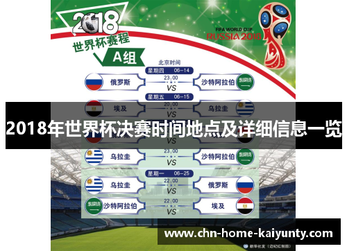 2018年世界杯决赛时间地点及详细信息一览