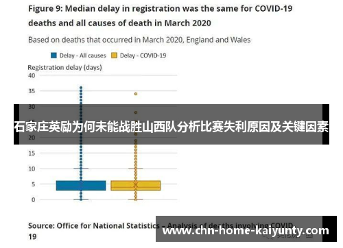 石家庄英励为何未能战胜山西队分析比赛失利原因及关键因素