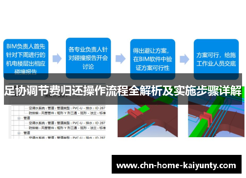 足协调节费归还操作流程全解析及实施步骤详解