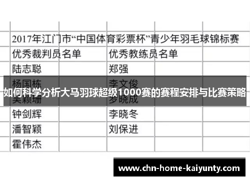 如何科学分析大马羽球超级1000赛的赛程安排与比赛策略